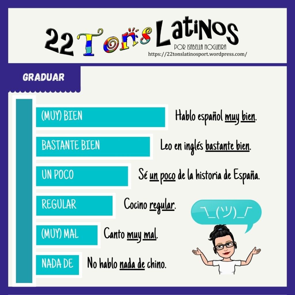 Como se diz volta às aulas em espanhol? – 22 Tons Latinos